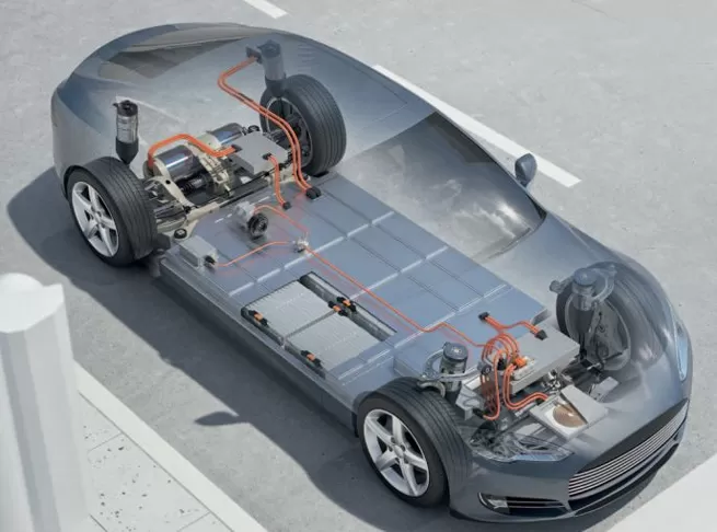 Ricerca di settore sui cablaggi automobilistici Ricerca di settore sui cablaggi automobilistici